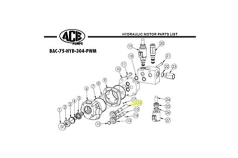 ace hydraulic centrifugal pump|ace pump parts catalog.